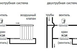 Схема подключения однотрубной и двухтрубной систем отопления
